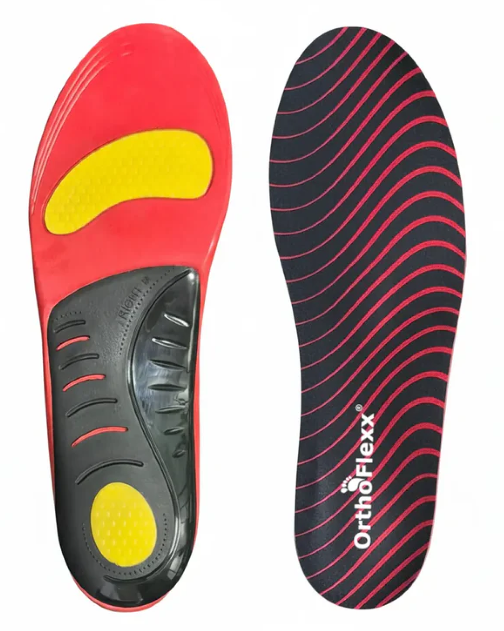 Insoles Everything You Need