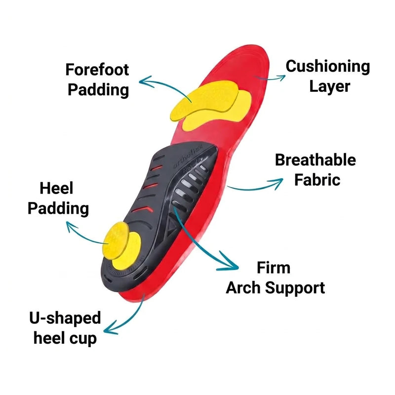 Max Arch Support Insoles